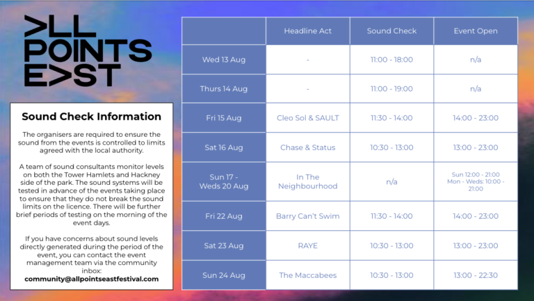 Sound Check Timings